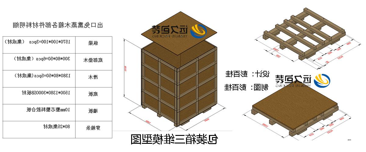 <a href='http://0w63.lvyanbo.com'>买球平台</a>的设计需要考虑流通环境和经济性